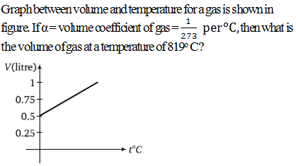 Physics-Kinetic Theory of Gases-75779.png